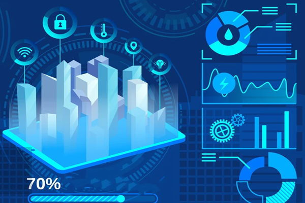 節(jié)能環(huán)保政策匯總分析：國(guó)家提出更高的要求！