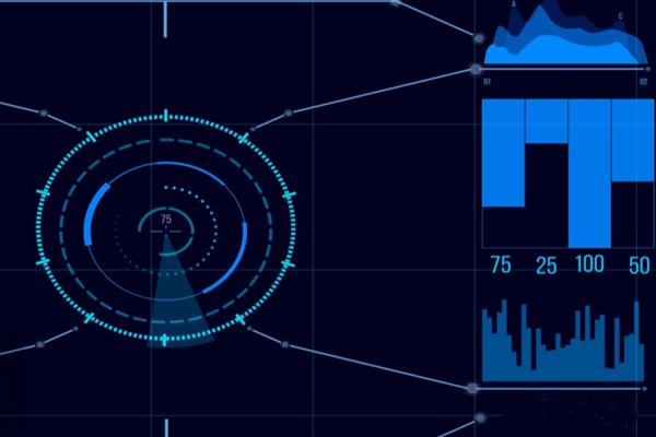 能源管理系統(tǒng)搭建的系統(tǒng)架構(gòu)？