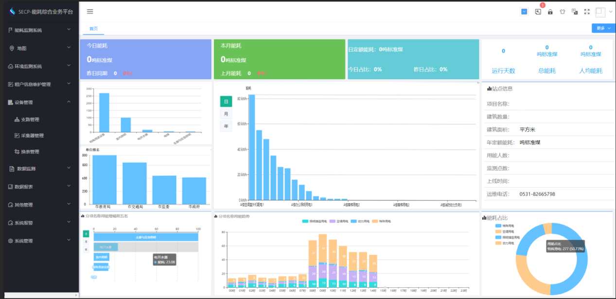 廣元市中心醫(yī)學(xué)院公共建筑能耗監(jiān)測系統(tǒng)項(xiàng)目案例(圖2)