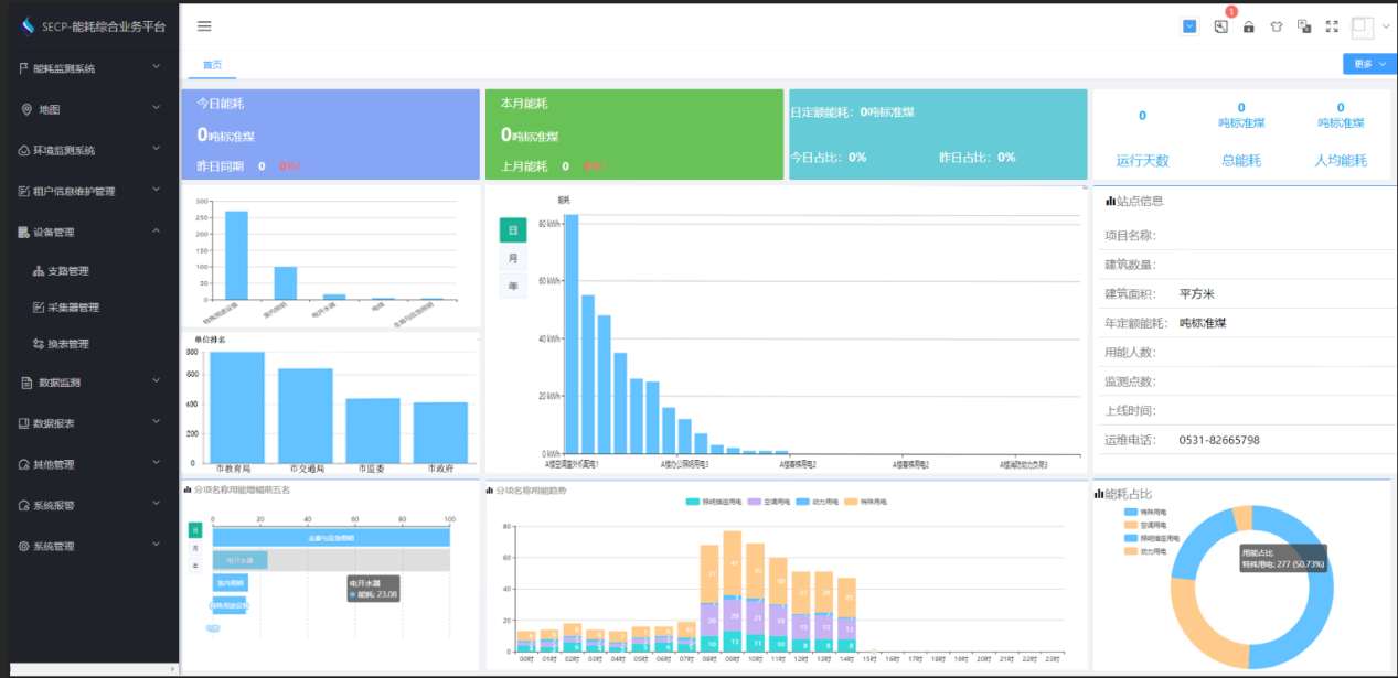 市政中心集中辦公區(qū)公共建筑節(jié)能改造建設項目案例(圖2) 市政中心集中辦公區(qū)公共建筑節(jié)能改造建設項目案例(圖2)