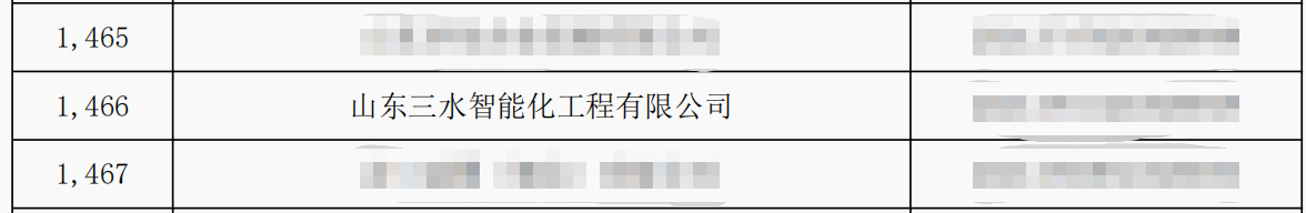 山東三水智能化工程有限公司喜入庫2021年科技型中小企業(yè)名單！(圖2)