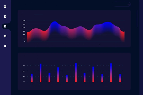 企業(yè)節(jié)能監(jiān)測系統(tǒng)，為能耗超限做出合理規(guī)避！(圖1)